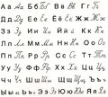 Thumbnail for version as of 01:29, 16 April 2008